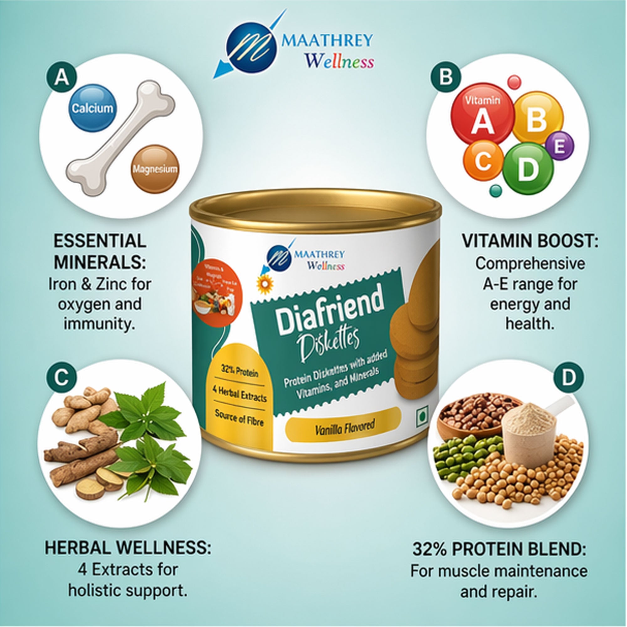 Diafriend Protein Diskettes – High Protein Snack with Vitamins