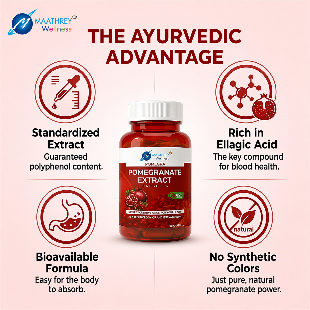 Pomegra Pomegranate Extract Capsules – For Blood Health & Energy