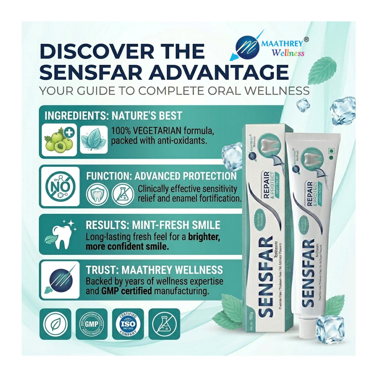 Sensfar Toothpaste – For Sensitive Teeth & Gum Protection