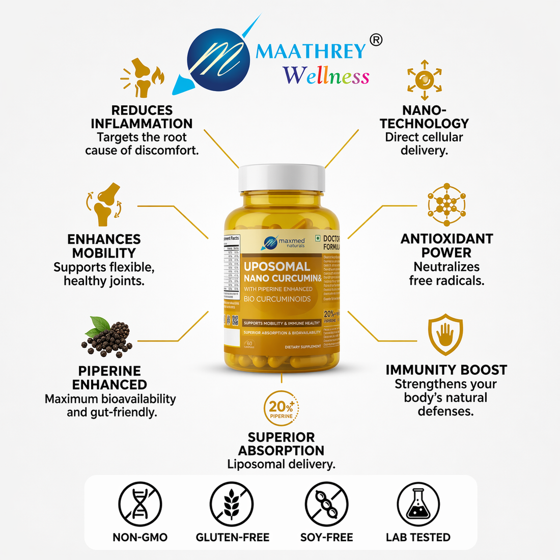 Curpep Liposomal Nano Curcumin Capsules – For Immunity & Antioxidant Support