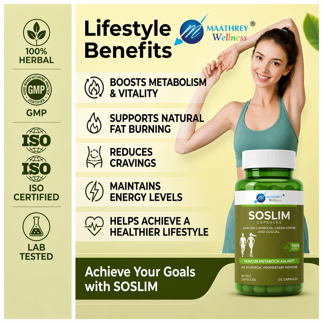 Soslim Capsules – For Metabolism & Weight Management Support