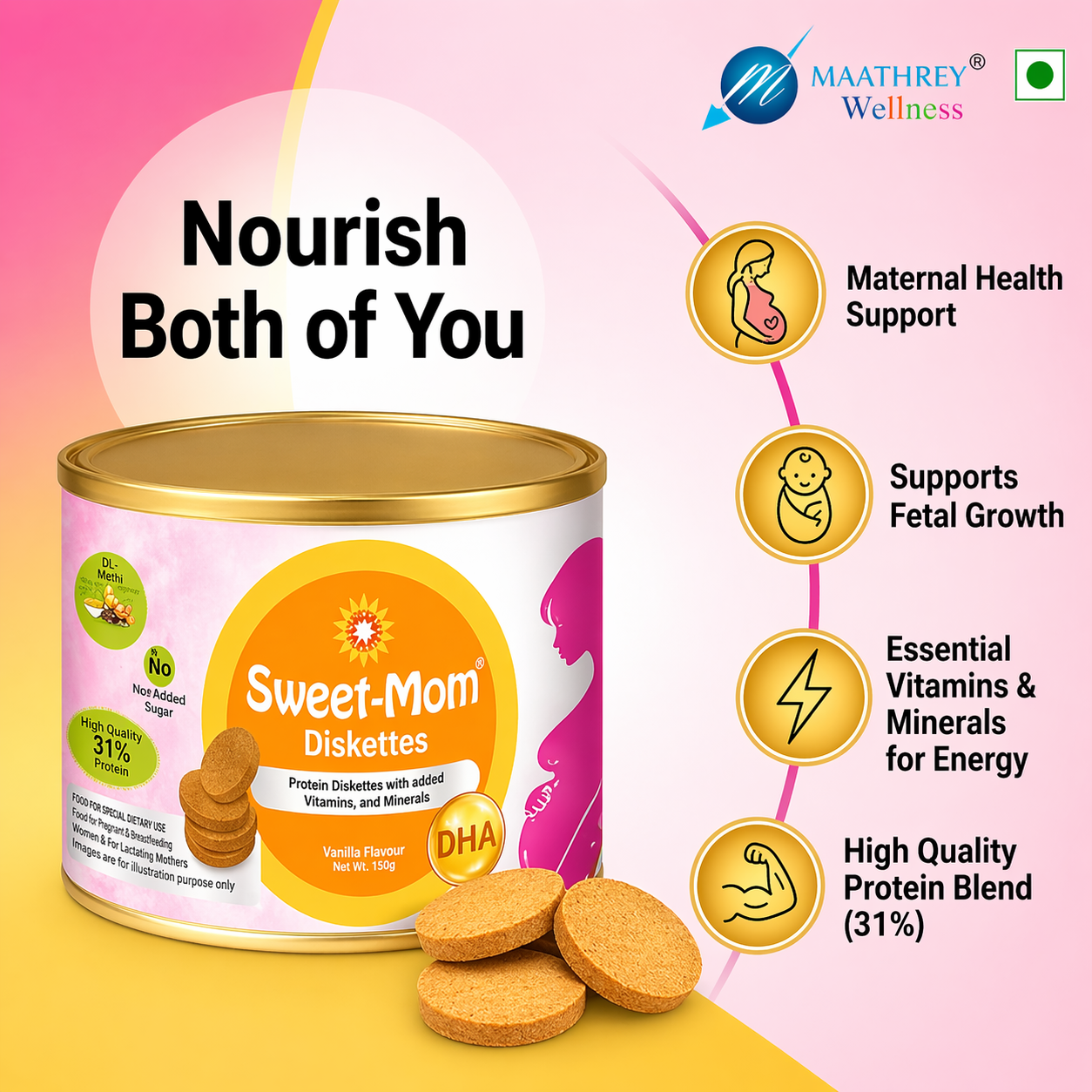 Sweet-Mom Diskettes – Nutrition Snack for Pregnancy & Women