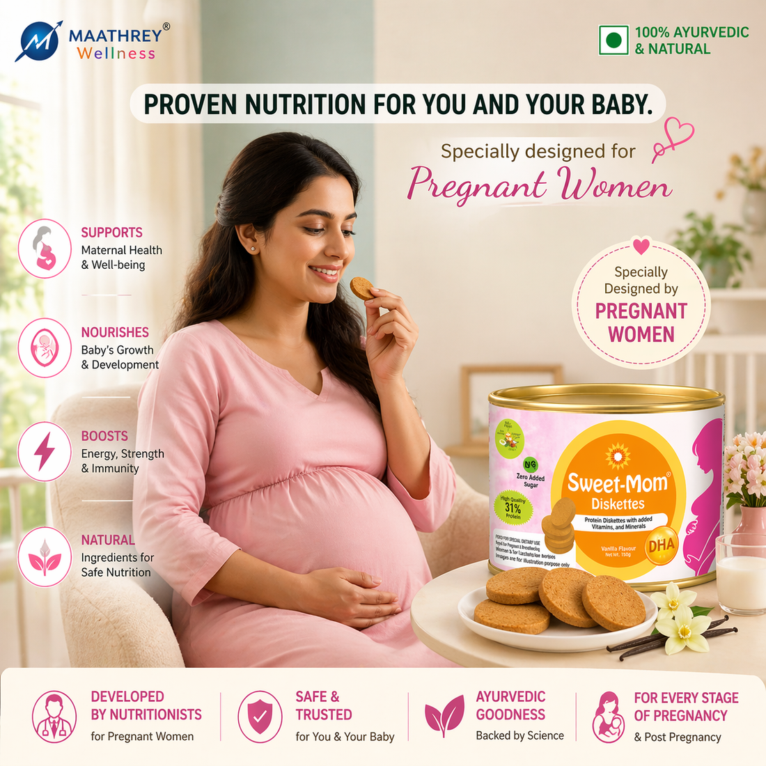 Sweet-Mom Diskettes – Nutrition Snack for Pregnancy & Women